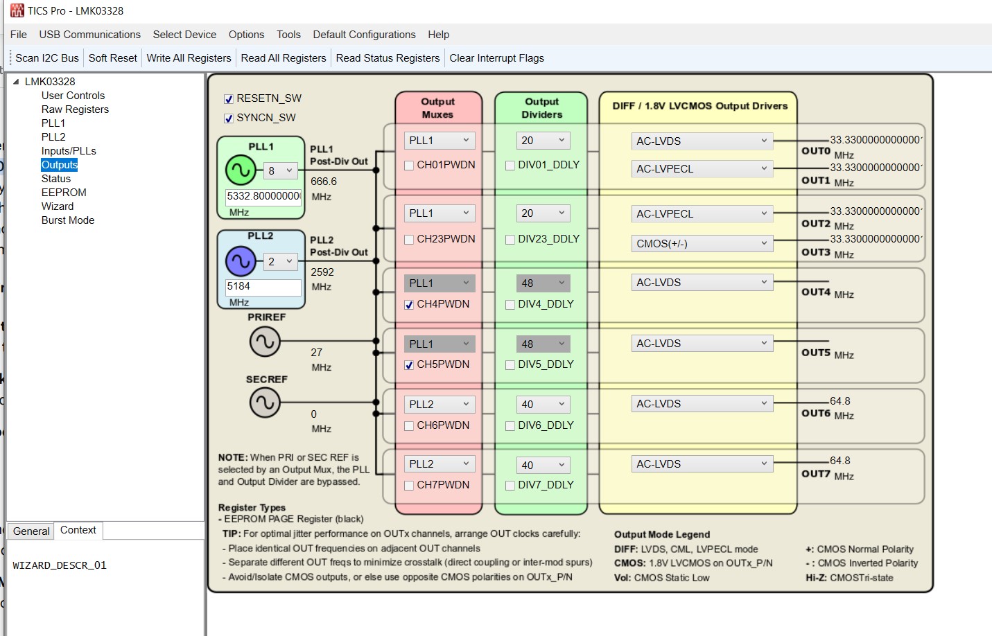 TICS Pro - outputs